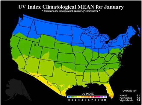 All about the UV Index - GrassrootsHealth
