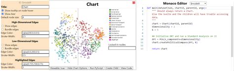 Image result for Iframe Visualization
