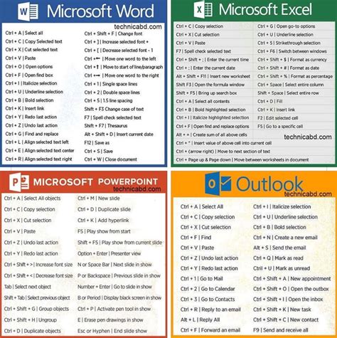Image result for Randomizer Excel Amazon