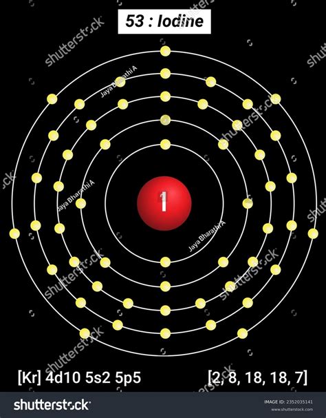 Iodine Electron