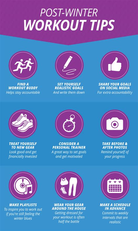 Image result for Spring Excercise