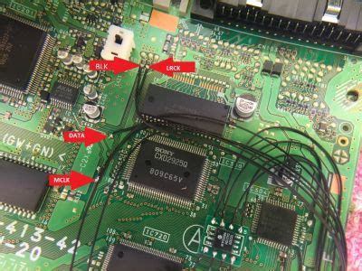 Image result for PS1 Digital Audio