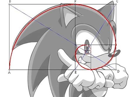 Image result for Memoization in JavaScript