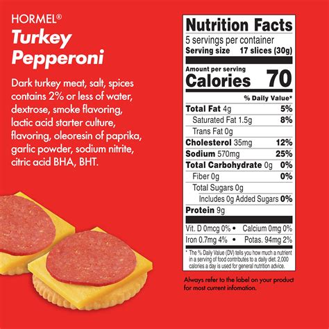 Hormel Turkey Pepperoni Nutrition