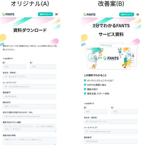 Nelio A/B Testing による WordPress での ABテスト の実施