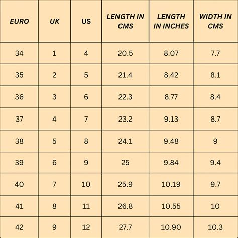 The Ultimate Women's Shoe Size Chart for Finding The Perfect Pair