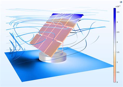 COMSOL Multiphysics - Interactive multiphysics modeling and simulation ...