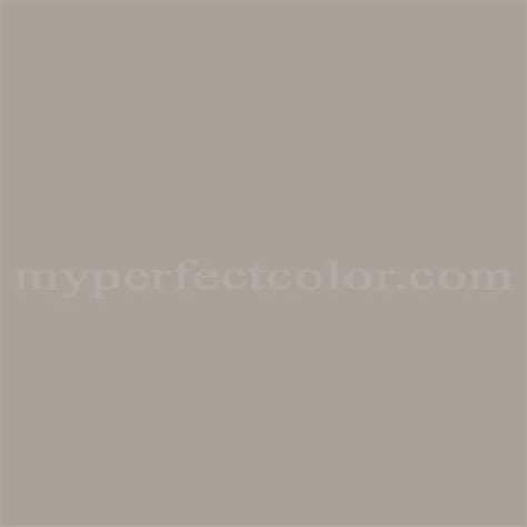 Image result for Polynomial Multiplication Using FFT Example