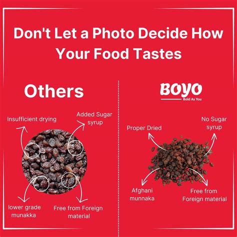 Premium Munakka Raisins 250g - Afghani Abjosh Munakka - Dry Fruits – BoYo