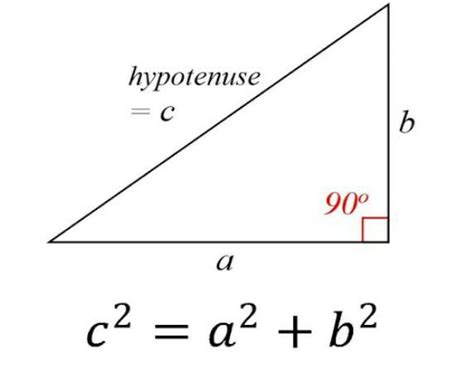 Aspects of pythagoras theorem - Brainly.in