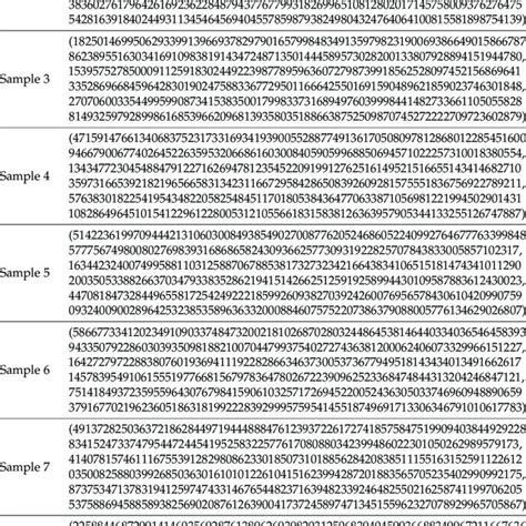 Image result for Ciphertext Example