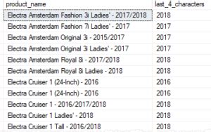 Image result for Proper in SQL Server