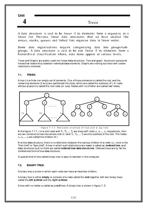Trees - Unit 4 Trees A dat a struc t u r e is said to be linear if its ...
