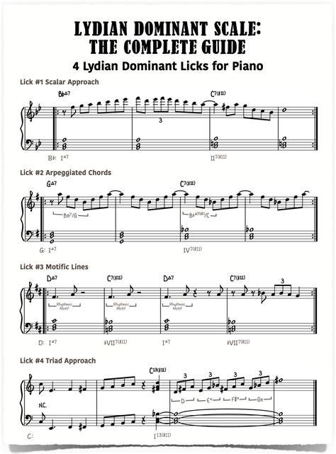 Lydian Dominant Scale - The Complete Guide - Piano With Jonny