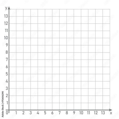 Image result for Cartesian Coordinate Graph