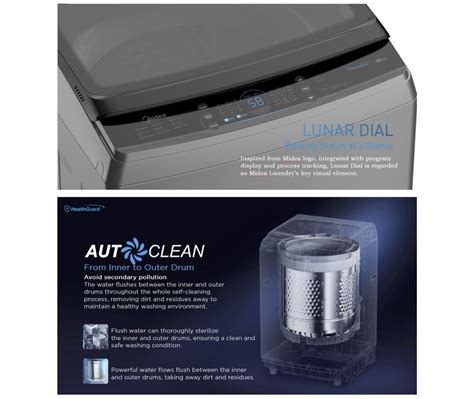 How to Operate Midea Washing Machine Model No Ma200w95 的图像结果