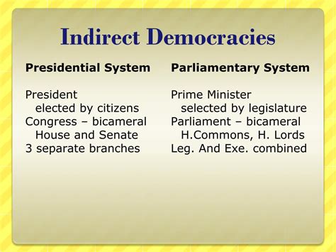 Dictatorship 的图像结果