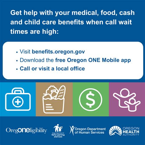 Oregon Department of Human Services : ONE Eligibility System: Resources ...