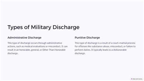 The Different Types of Military Discharge Explained