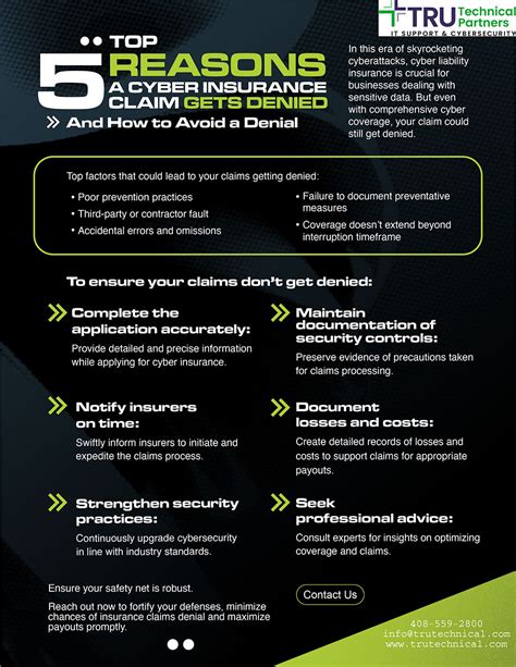 E-Commerce Liability Insurance 的图像结果