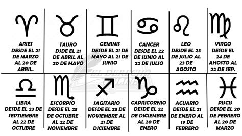 Que signo del zodiaco es el 11 de abril - Horoscopeaz.com