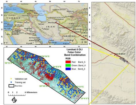 Assessing Machine Learning-Based Prediction under Different ...