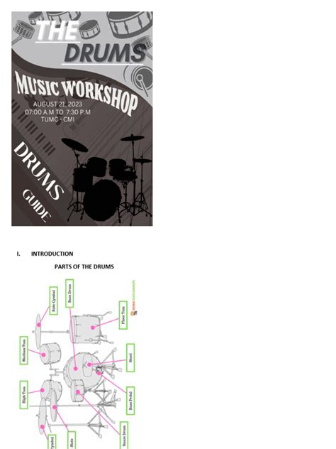 Basic Drum Tutorial 的图像结果