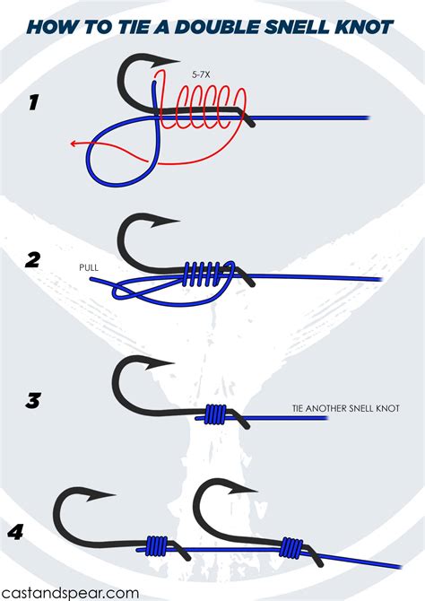 10+ Fishing Knots Every Angler MUST Know! (Pro Guide)