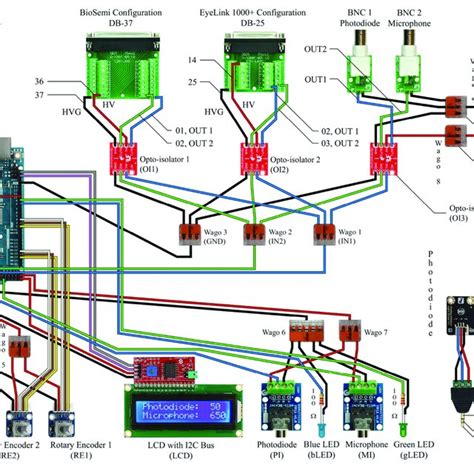 Arduino Mega Pin Map 的图像结果