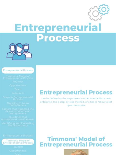 Entrepreneurship Process.pdf 的图像结果