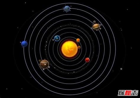 八大行星排列顺序和太阳系八大行星详细资料_探秘志