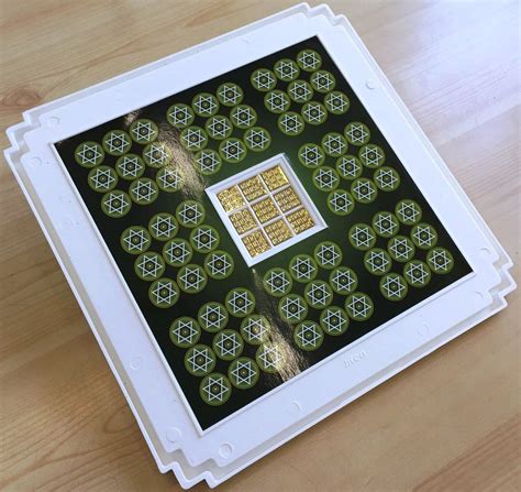 Jiten Pyramids | Pyra Vastu Dr Jiten Bhatt Products