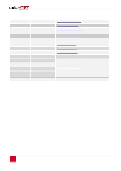 Image result for SolarEdge Installation Guide