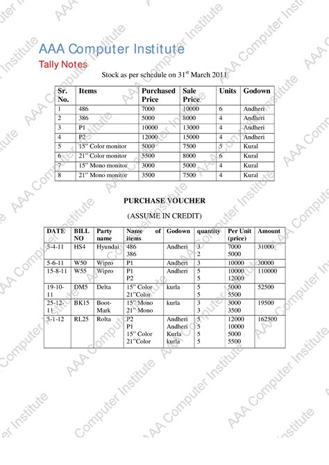 Image result for Tally Practise File