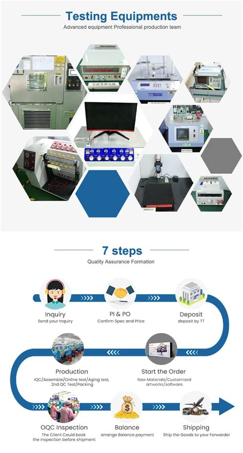 Notebook Screen 的图像结果