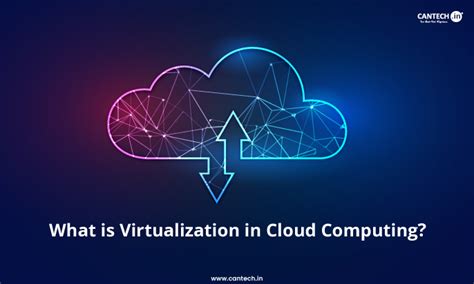 What is Virtualization in Cloud Computing? Explore Its Types