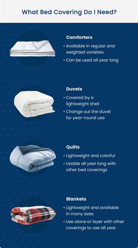 Comforter Size Guide: Dimensions for Every Mattress | Eli & Elm