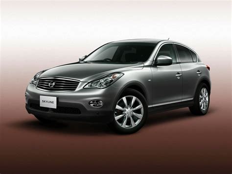 CARZ WALLPAPERS: Nissan wallpapers