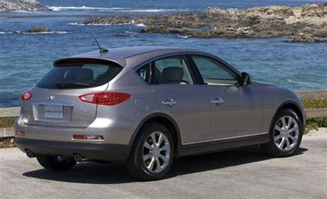 Image result for Infinity EX