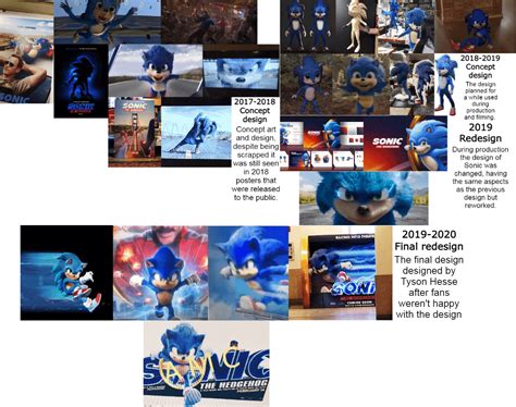 Evolution/Explanation of the Sonic Movie designs : r/SonicTheMovie