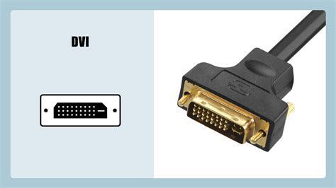Image result for Monitor Cable Connection Types