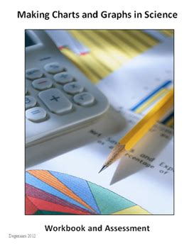 Image result for Science Project Charts Papper Set PDF