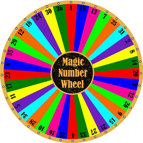 Spin Lucky Number Lottery