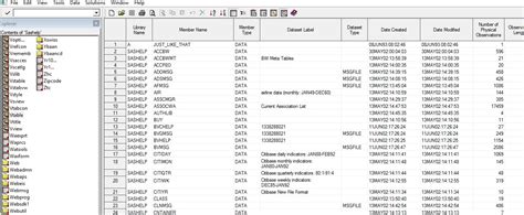 Ask Analytics: Useful VTABLE in SAS