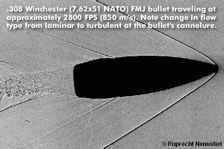 Image result for No Bullets Fly Loop