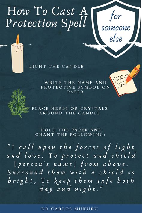 Image result for Protection Spells