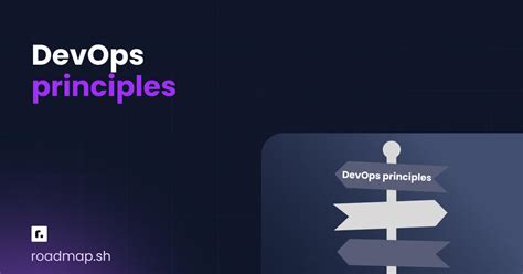 Image result for DevOps Principles