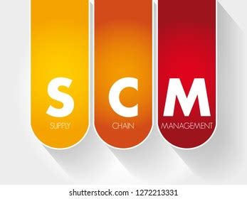 Image result for Variance of Vector