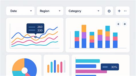 Interactive Visualization 的图像结果