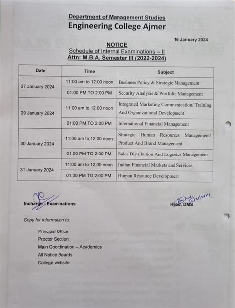 Engineering College Ajmer